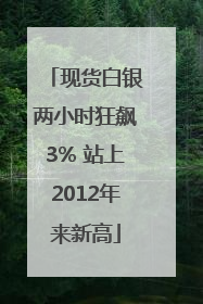 现货白银两小时狂飙3% 站上2012年来新高